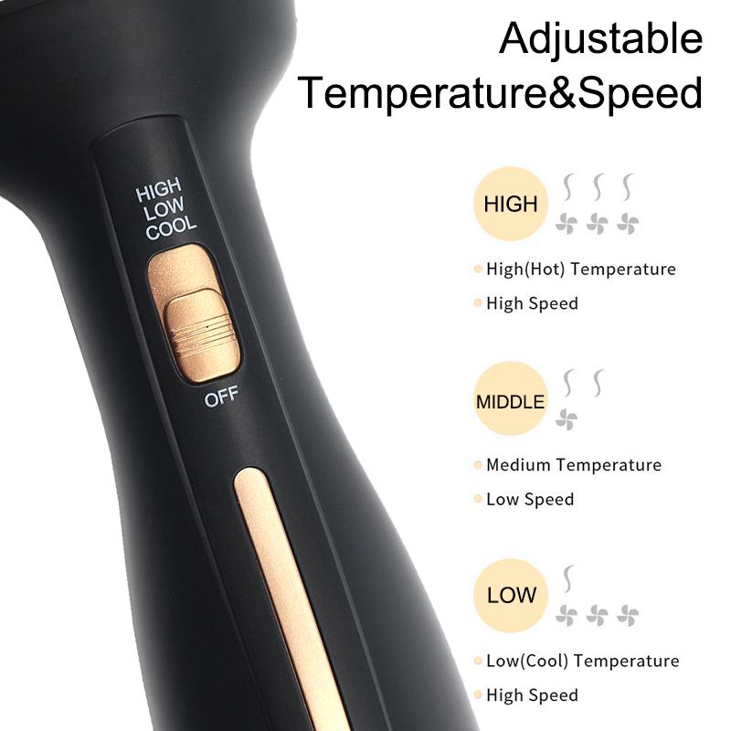 Hot Air Brush