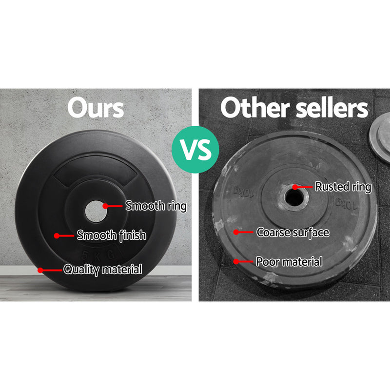 5KG Barbell Weight Plates 