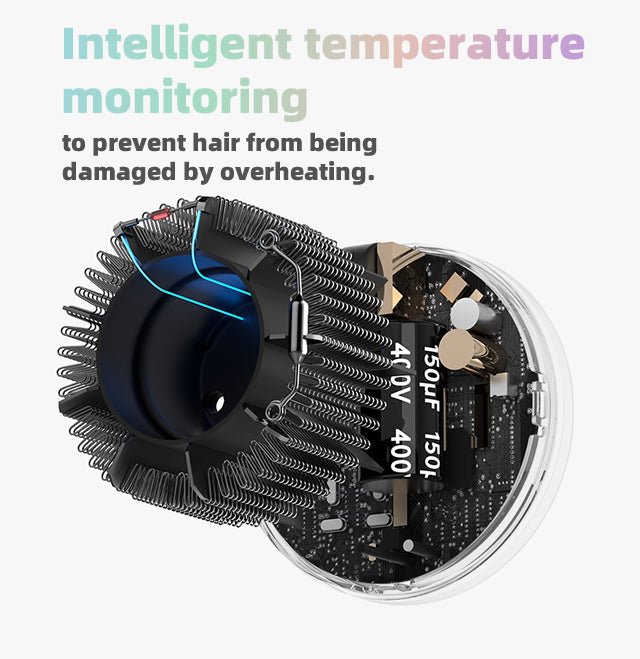 2023 Professional Blow Dryer Hairdryer