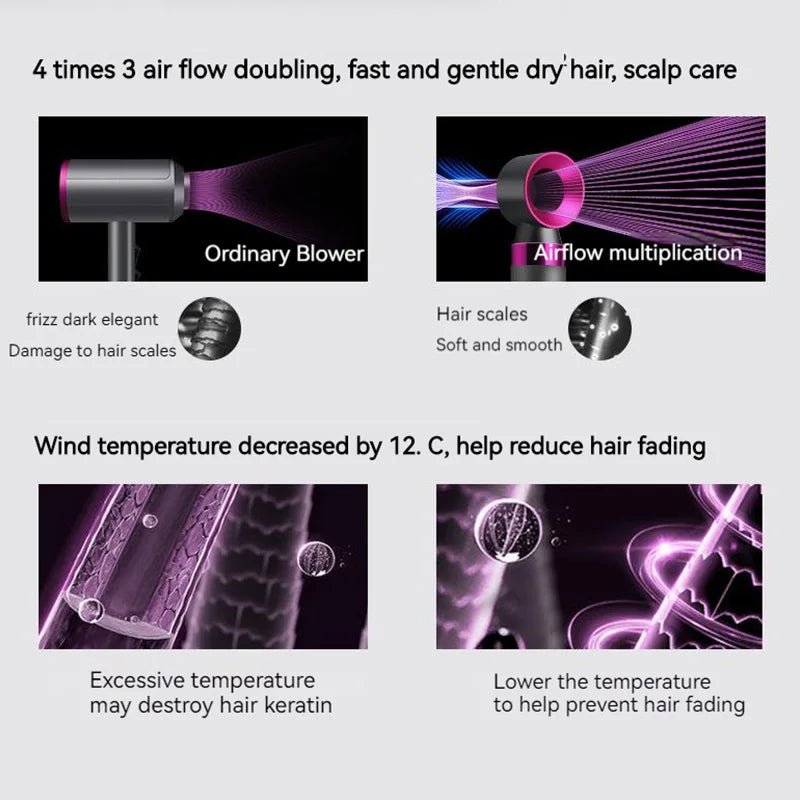 Xiaomi Hair Dryers 5 in 1 Hot Air Comb Professional Hair Brush Dryer And Straightening Brush Curler Salon Style Tool Blow Drier