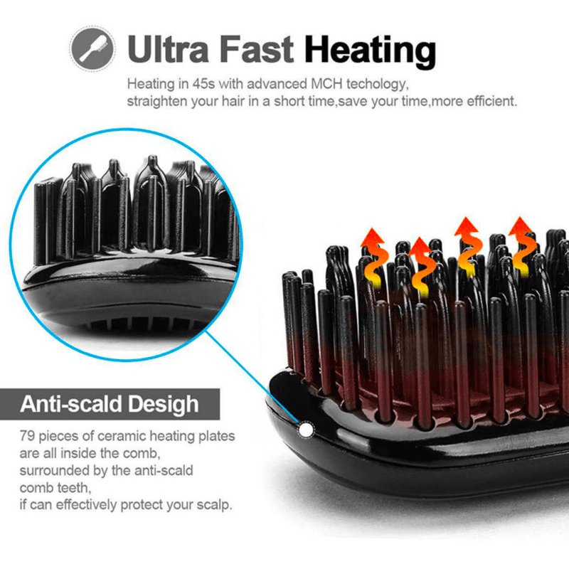 Straightener Brush