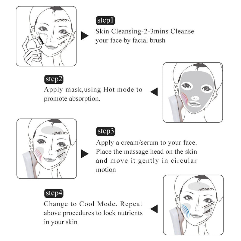 TOUCHBeauty Hot & Cool Skin Rejuvenator