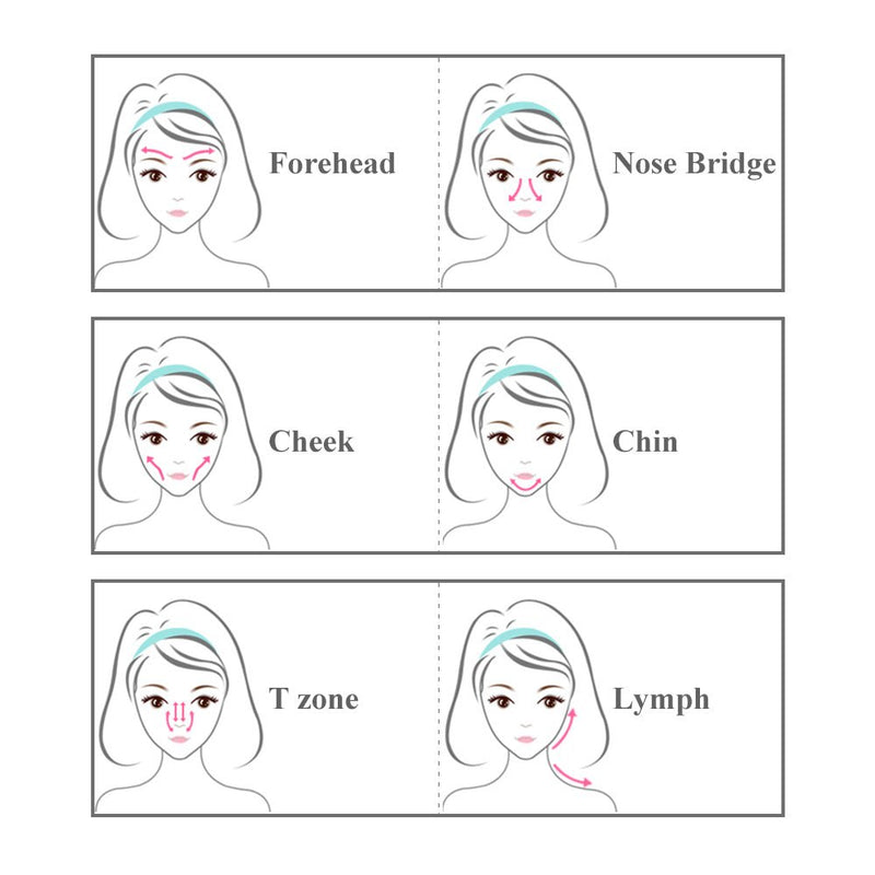 TOUCHBeauty Hot & Cool Skin Rejuvenator