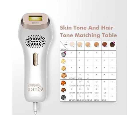 TOUCHBeauty IPL Hair Removal Device TB-1755