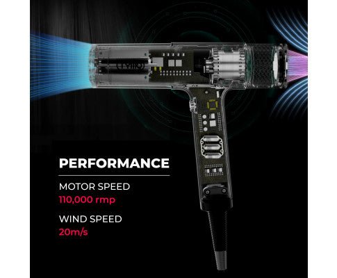 TYMO Hypersonic Professional Hair Dryer Grey HC600