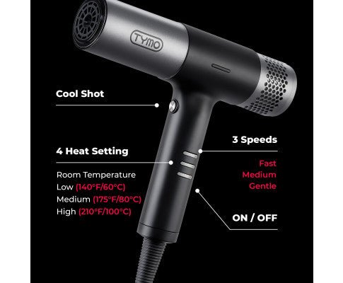 TYMO Hypersonic Professional Hair Dryer Grey HC600