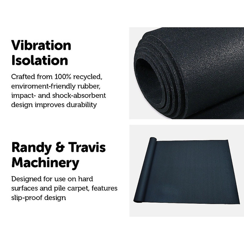 Thick Gym Floor Mats 