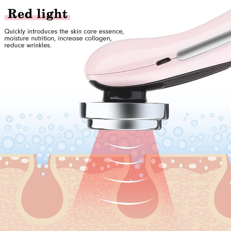 Multifunctional Facial Skin Care Massager