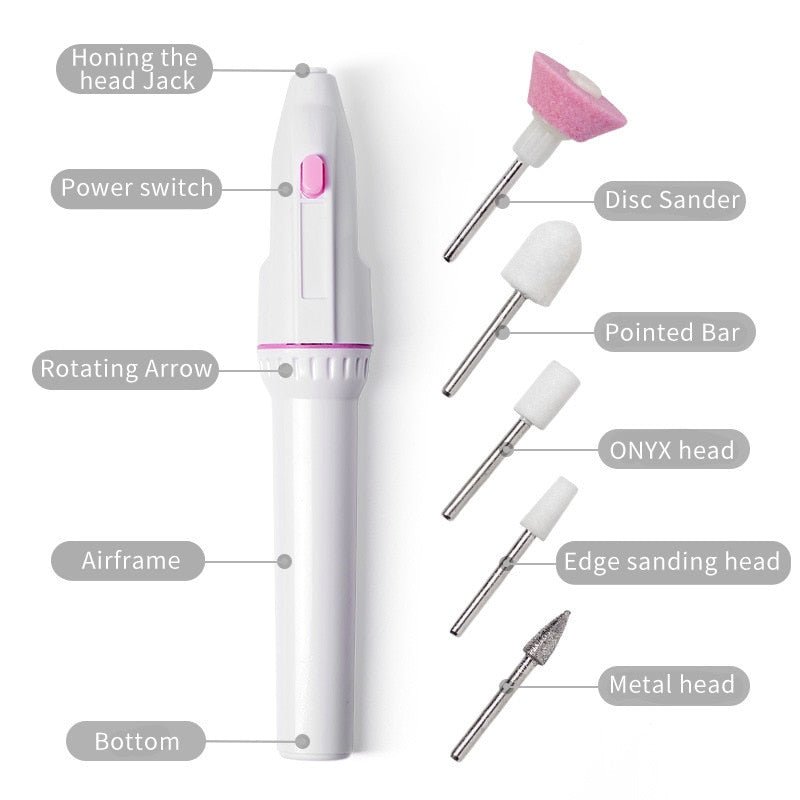 Nail Polishing Machine - GlowGloss Nail Care Pen